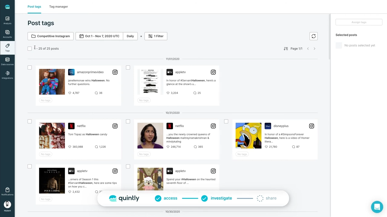 Tutorial do Quintly Facelift Data Studio mostrando a tela de tags de postagem para contas de mídia de alto perfil.