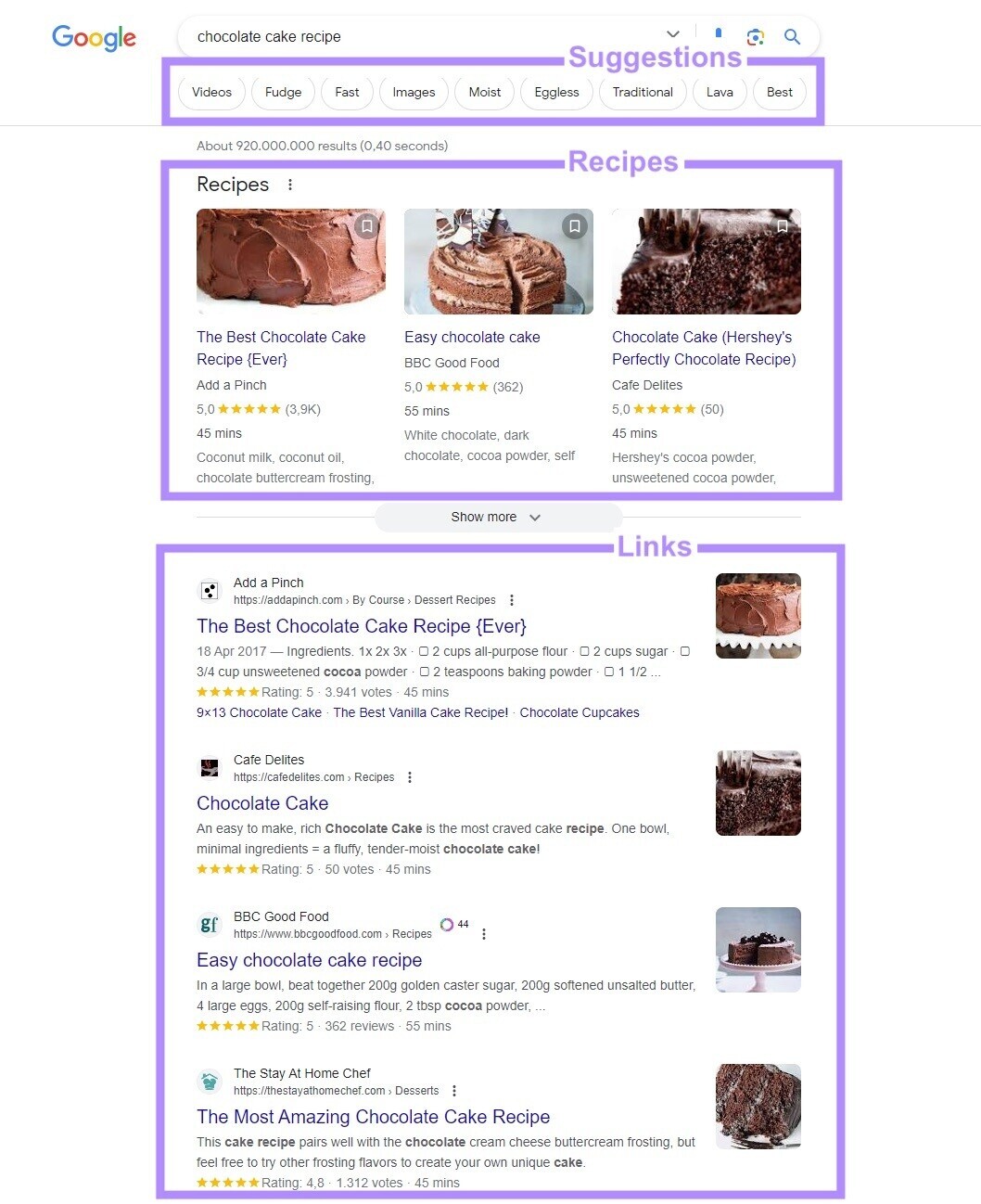 Google SERP para "receta de tarta de chocolate"