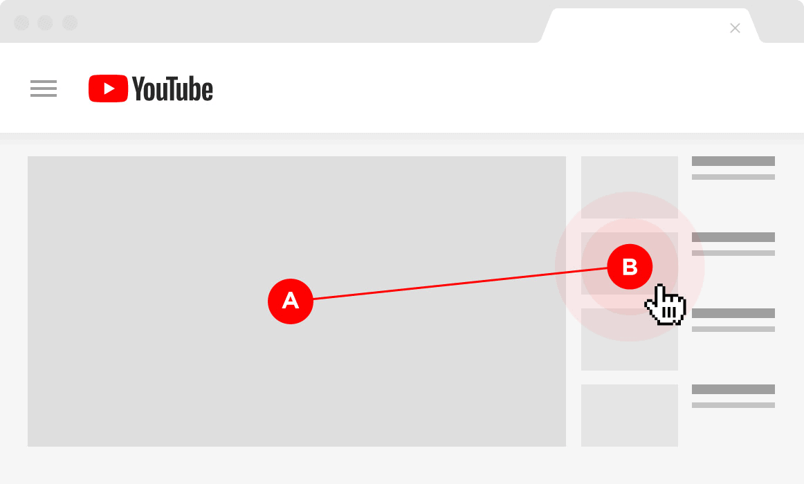 Klick auf Videos in der Sidebar