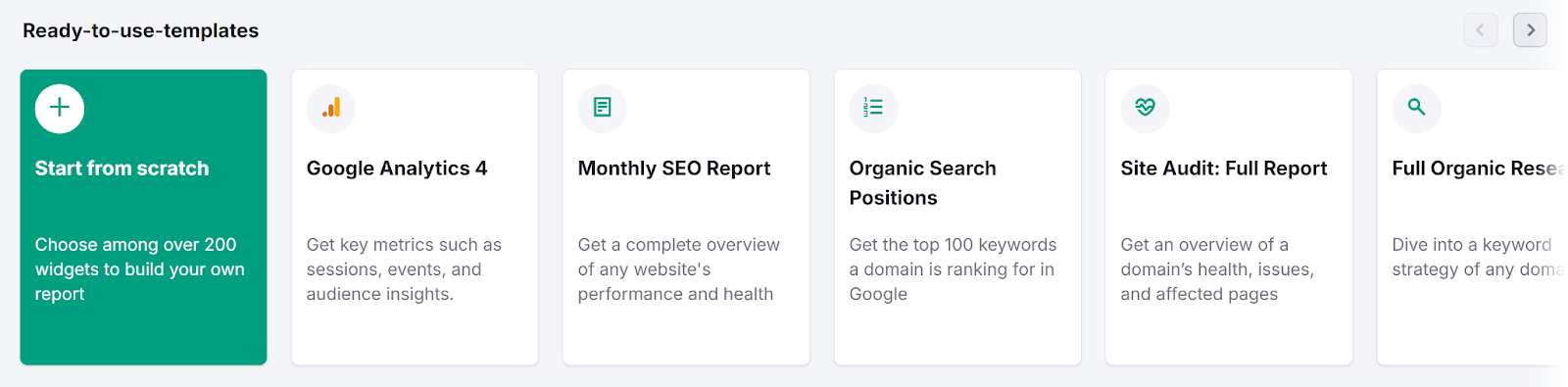 Modelli pronti all'uso nella pagina iniziale dello strumento I miei report