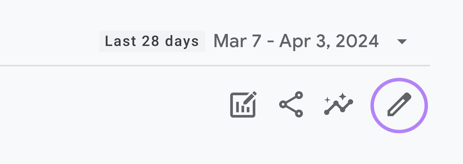 Un'icona a forma di matita evidenziata nel report Pagine e schermate