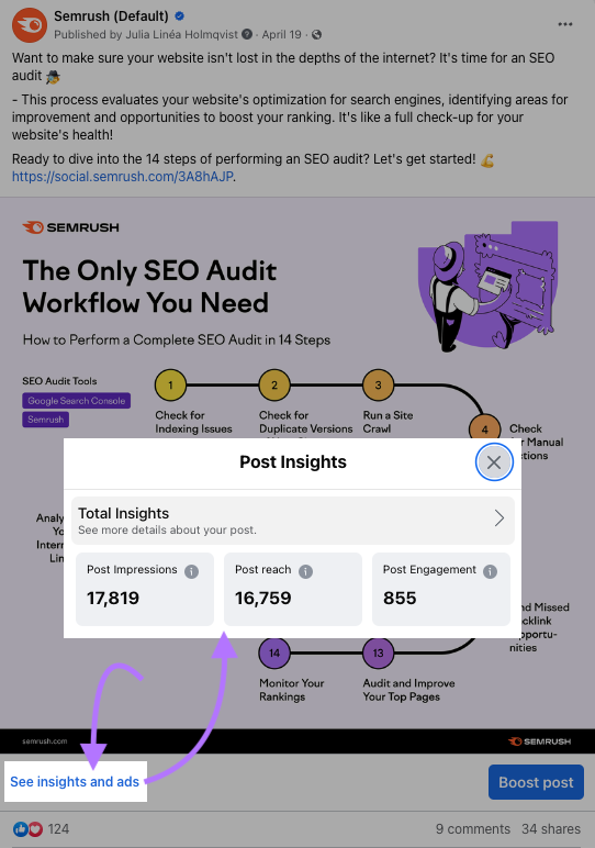 un ejemplo de Facebook que muestra el número de personas a las que ha llegado una publicación