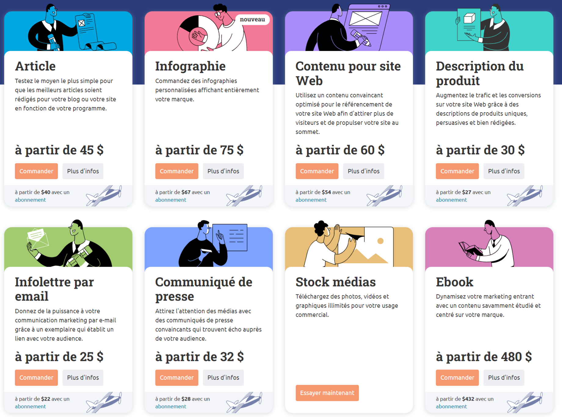 Semrush Content Marketplace