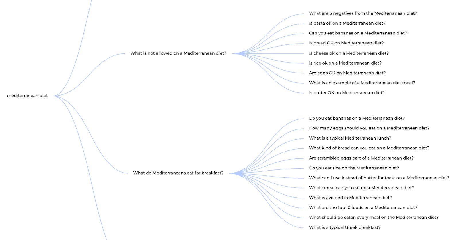 AD_4nXeQZUuHGP3LQrVaYcjQwPWQa3FPkcJRVpe4kU8jmpopBcXDssmCgUrWOsl7ytPl2ivAgDT-SNAX0xEBqg-Zpf_tL GDamlHFE7GXQTNW4SR6miAf7EeJ-nQYTy3Jkt7X1eN0poNEVz51K1nuXRLk8TIr1ynd?key=ca3hBDbtVKtPbSUX1PJBWw