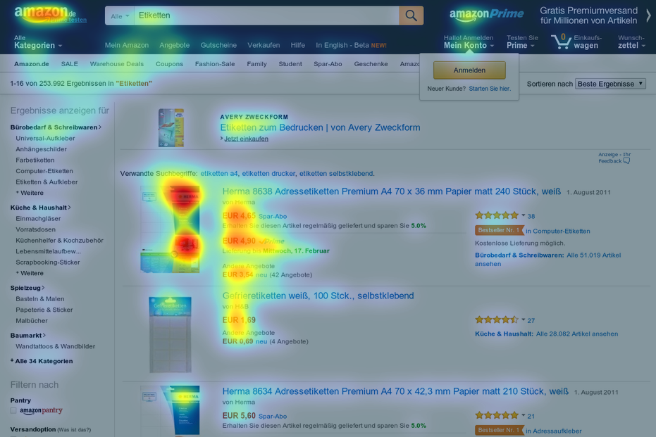 Eyetracking mittles Heatmap, Effektiv Online-Marketing