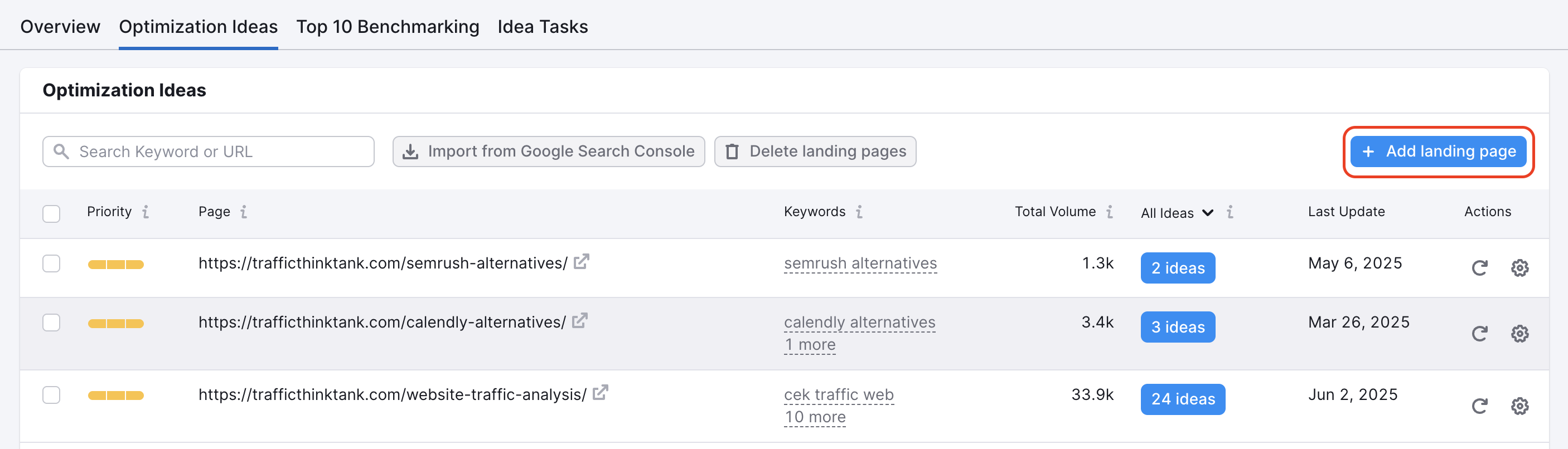 Reviewing Your Optimization Ideas image 2