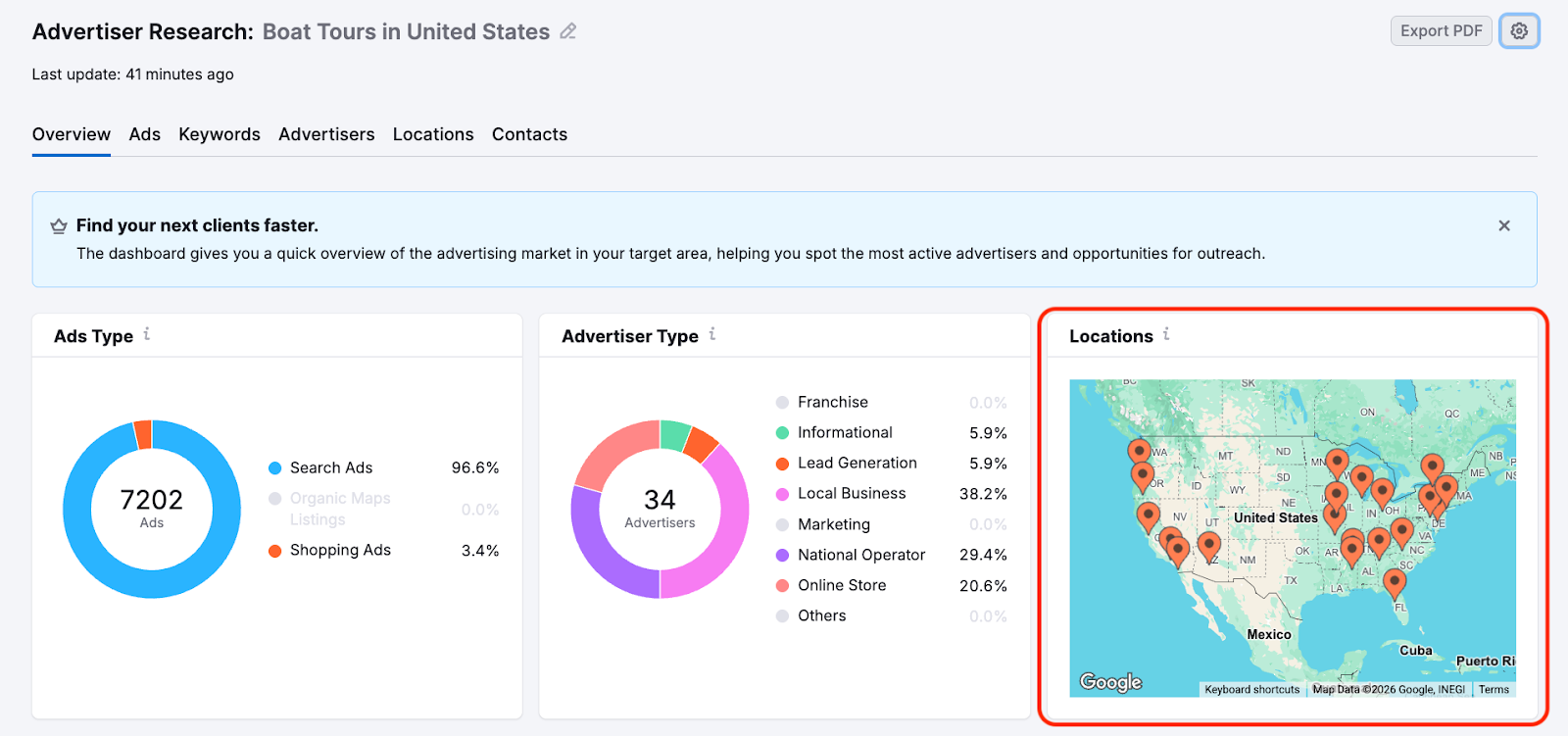 PPC Lead Intelligence image 8