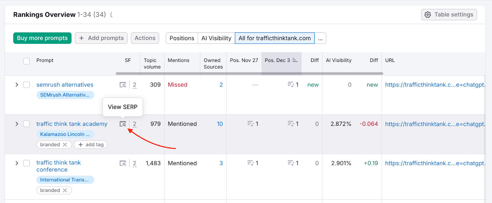 Prompt Tracking image 6